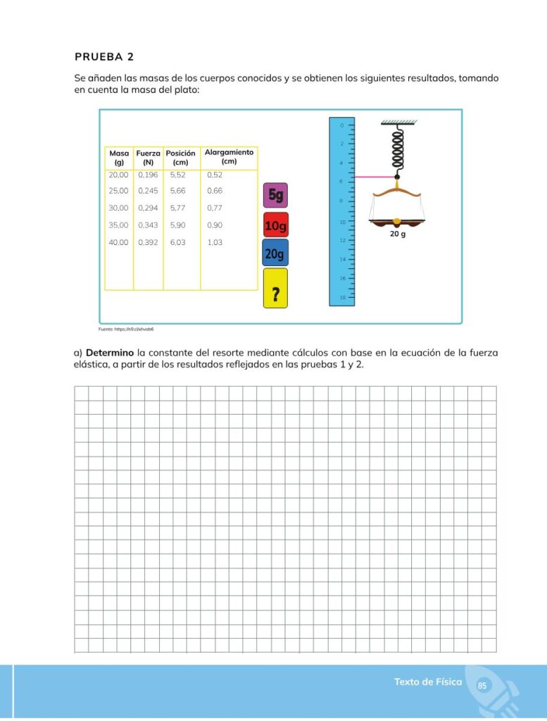 FÍSICA – Bachillerato General – 1 – Primero de Bachillerato - Página 86 - Contenido informativo Resumido