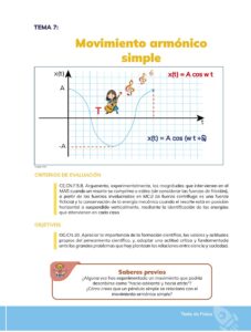 Libro FÍSICA – Bachillerato General – 1 – Primero de Bachillerato – Pág 92 – Resumido pdf
