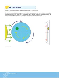 Libro FÍSICA – Bachillerato General – 1 – Primero de Bachillerato – Pág 93 – Resuelto pdf