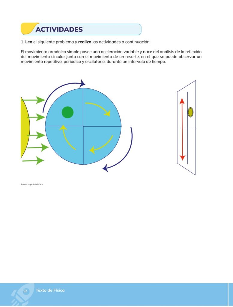 FÍSICA – Bachillerato General – 1 – Primero de Bachillerato - Página 93 - Contenido informativo Resumido
