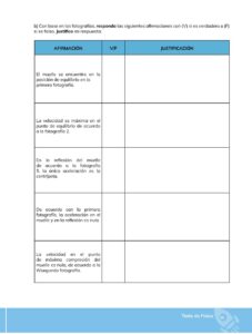 Libro FÍSICA – Bachillerato General – 1 – Primero de Bachillerato – Pág 96 – Resuelto pdf