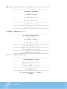 Libro FÍSICA – Bachillerato General – 1 – Primero de Bachillerato – Pág 99 – Resuelto pdf