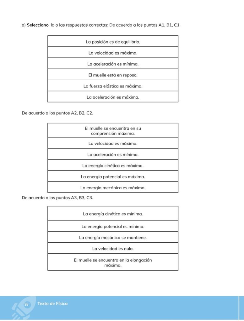 FÍSICA – Bachillerato General – 1 – Primero de Bachillerato - Página 99 - Contenido informativo Resumido