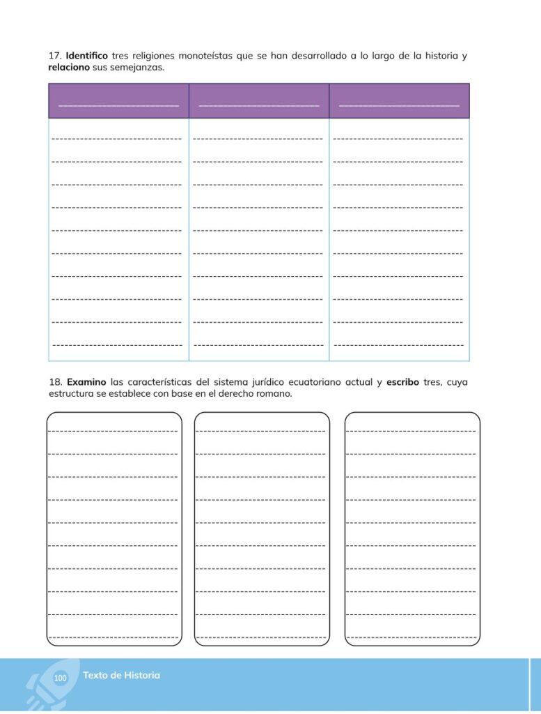 HISTORIA – Bachillerato General – 1 (Primero de Bachillerato - Página 101 - Contenido informativo Resumido