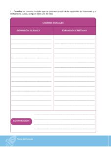 Libro HISTORIA – Bachillerato General – 1 (Primero de Bachillerato) – Pág 115 – Resuelto pdf