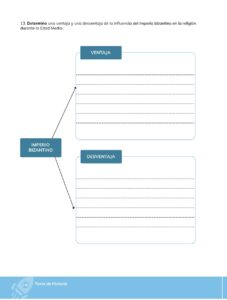 Libro HISTORIA – Bachillerato General – 1 (Primero de Bachillerato) – Pág 117 – Resumido pdf