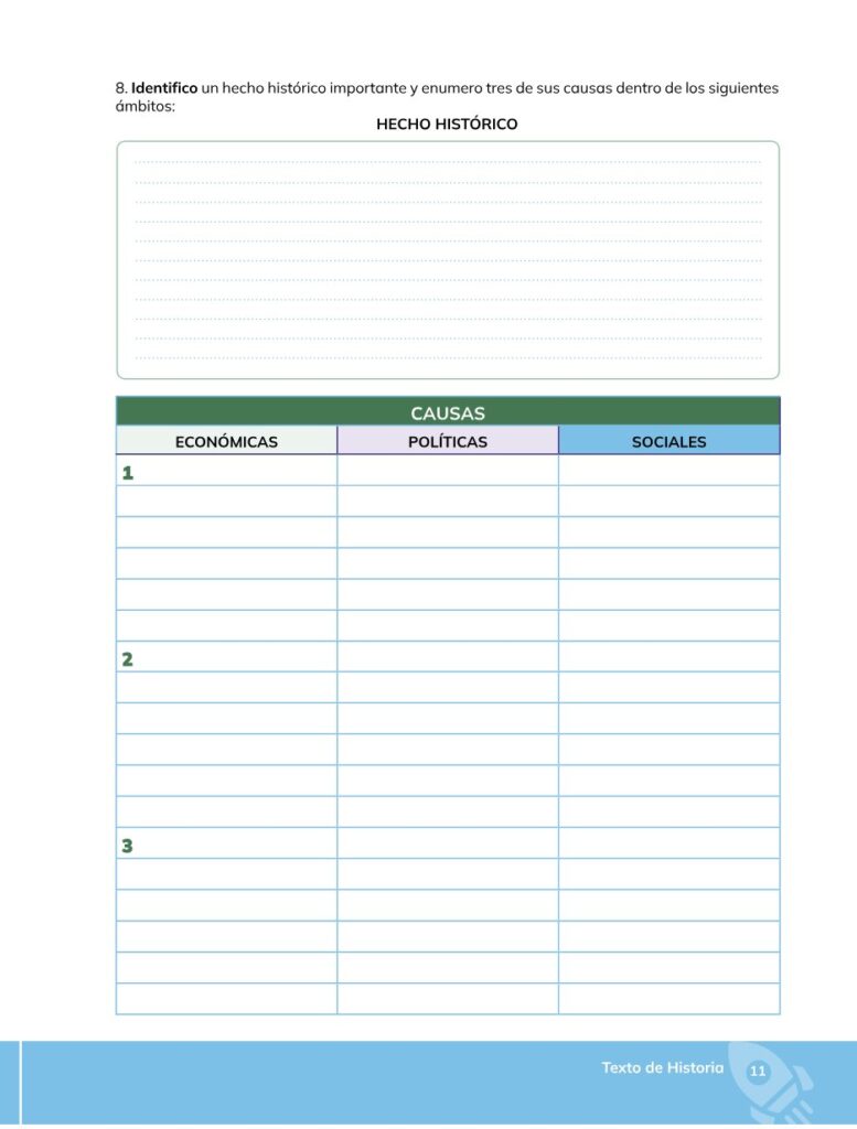 HISTORIA – Bachillerato General – 1 (Primero de Bachillerato - Página 12 - Contenido informativo Resumido