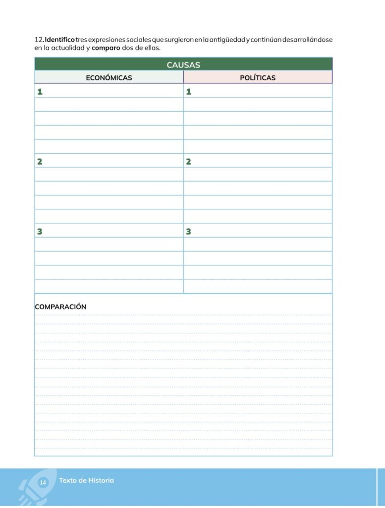 HISTORIA – Bachillerato General – 1 (Primero de Bachillerato - Página 15 - Contenido informativo Resumido