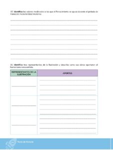 Libro HISTORIA – Bachillerato General – 1 (Primero de Bachillerato) – Pág 155 – Resuelto pdf