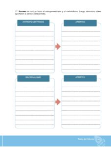 Libro HISTORIA – Bachillerato General – 1 (Primero de Bachillerato) – Pág 156 – Resumido pdf