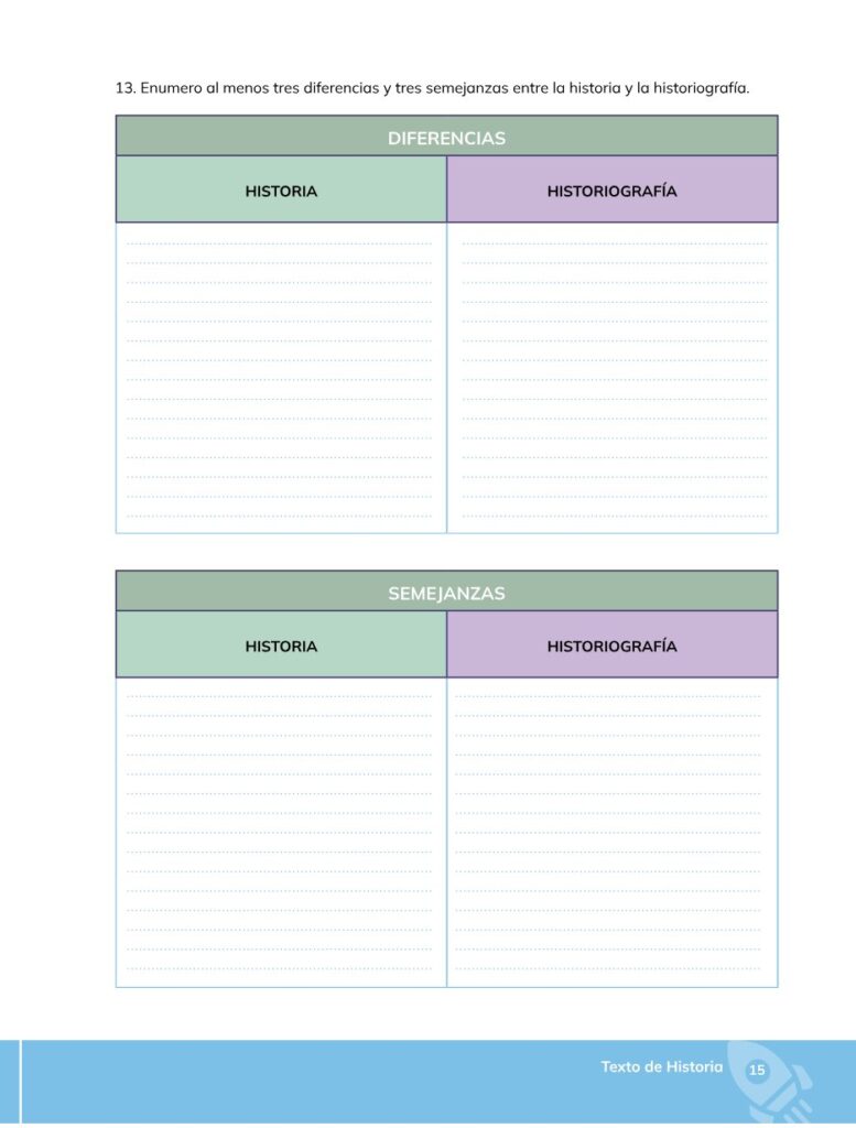 HISTORIA – Bachillerato General – 1 (Primero de Bachillerato - Página 16 - Contenido informativo Resumido