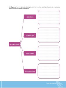 Libro HISTORIA – Bachillerato General – 1 (Primero de Bachillerato) – Pág 176 – Resumido pdf