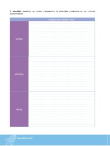 Libro HISTORIA – Bachillerato General – 1 (Primero de Bachillerato) – Pág 191 – Resumido pdf