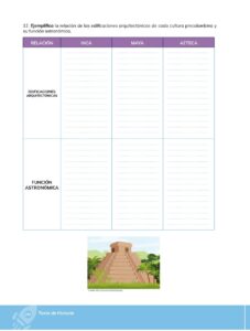 Libro HISTORIA – Bachillerato General – 1 (Primero de Bachillerato) – Pág 195 – Resumido pdf