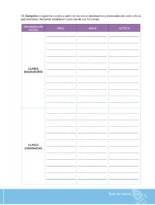 Libro HISTORIA – Bachillerato General – 1 (Primero de Bachillerato) – Pág 196 – Resuelto pdf