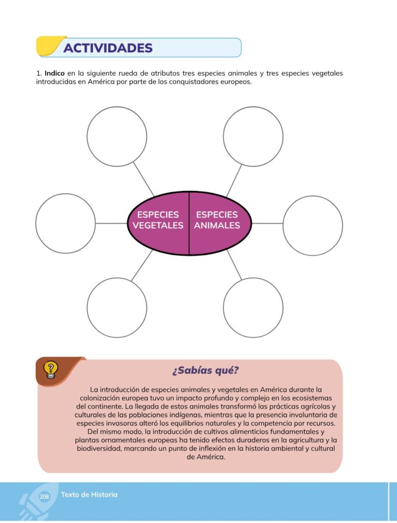 HISTORIA – Bachillerato General – 1 (Primero de Bachillerato - Página 209 - Contenido informativo Resumido