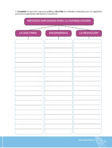 Libro HISTORIA – Bachillerato General – 1 (Primero de Bachillerato) – Pág 210 – Resuelto pdf