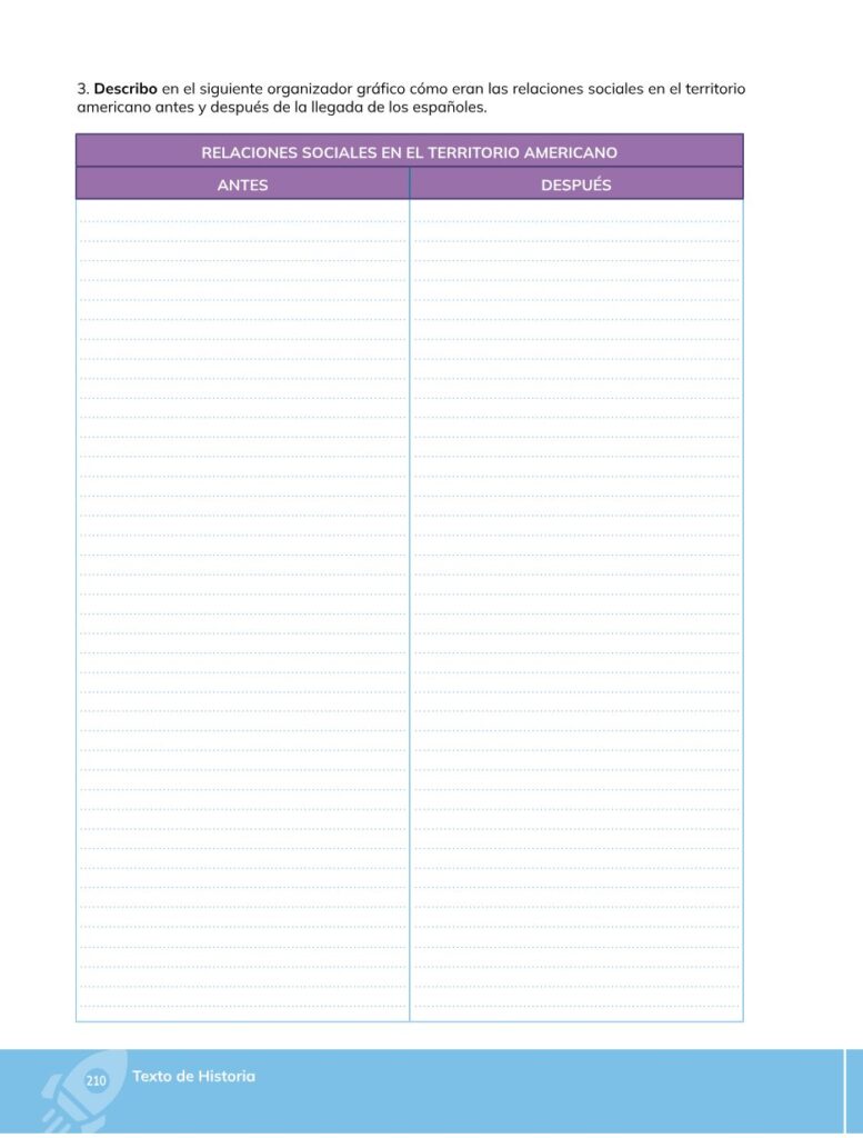 HISTORIA – Bachillerato General – 1 (Primero de Bachillerato - Página 211 - Contenido informativo Resumido