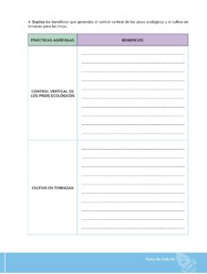 Libro HISTORIA – Bachillerato General – 1 (Primero de Bachillerato) – Pág 212 – Resumido pdf