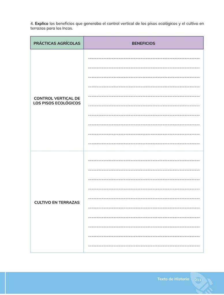 HISTORIA – Bachillerato General – 1 (Primero de Bachillerato - Página 212 - Contenido informativo Resumido