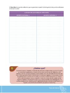Libro HISTORIA – Bachillerato General – 1 (Primero de Bachillerato) – Pág 216 – Resumido pdf