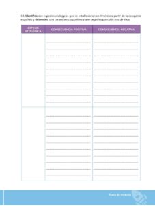 Libro HISTORIA – Bachillerato General – 1 (Primero de Bachillerato) – Pág 218 – Resumido pdf