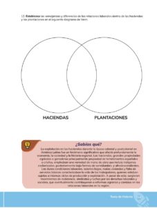 Libro HISTORIA – Bachillerato General – 1 (Primero de Bachillerato) – Pág 220 – Resumido pdf