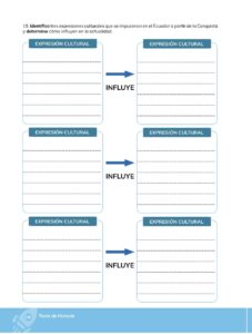 Libro HISTORIA – Bachillerato General – 1 (Primero de Bachillerato) – Pág 227 – Resumido pdf