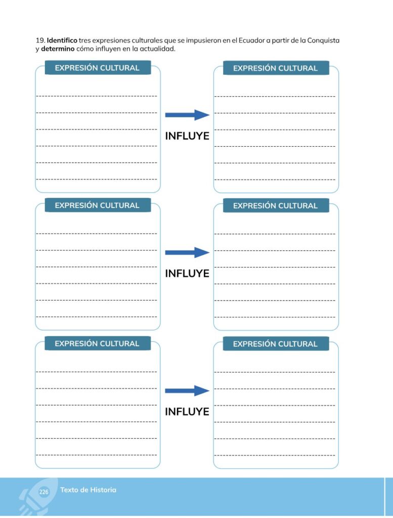 HISTORIA – Bachillerato General – 1 (Primero de Bachillerato - Página 227 - Contenido informativo Resumido