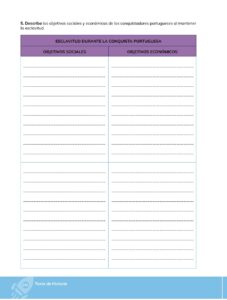 Libro HISTORIA – Bachillerato General – 1 (Primero de Bachillerato) – Pág 235 – Resumido pdf