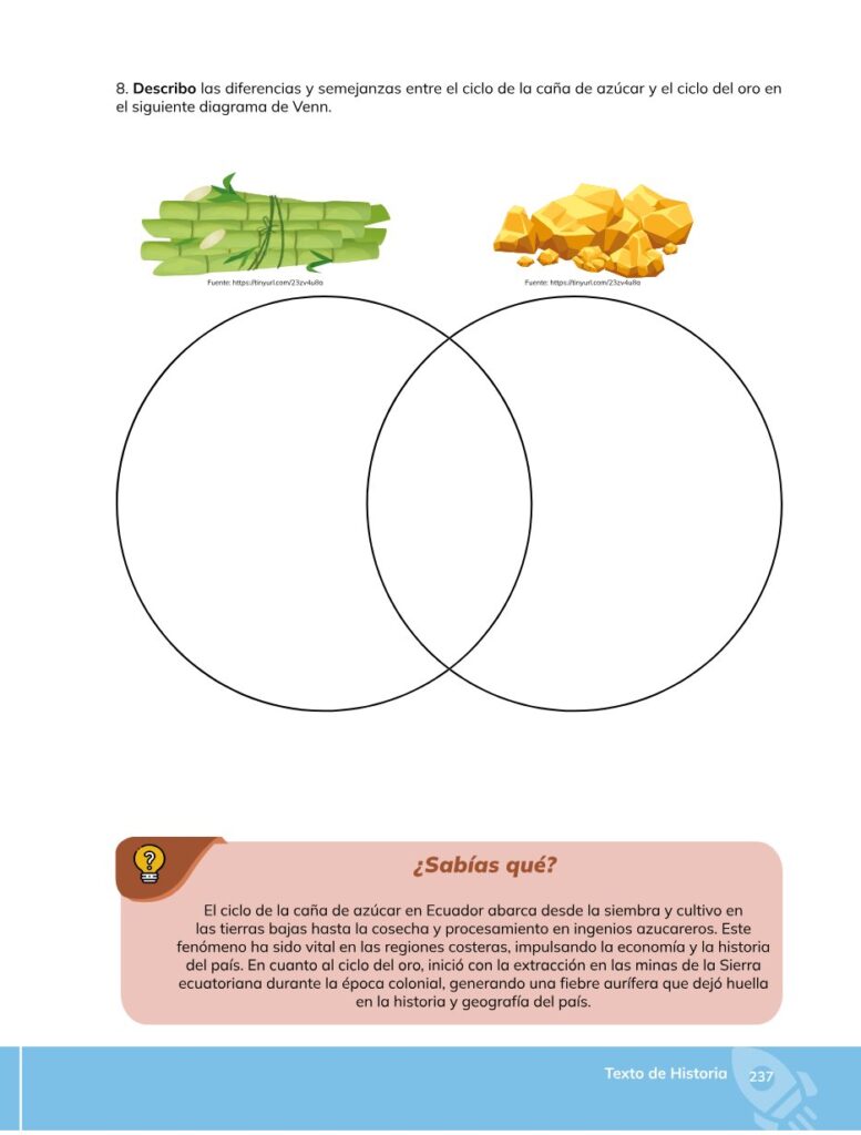 HISTORIA – Bachillerato General – 1 (Primero de Bachillerato - Página 238 - Contenido informativo Resumido