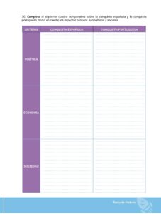 Libro HISTORIA – Bachillerato General – 1 (Primero de Bachillerato) – Pág 240 – Resuelto pdf