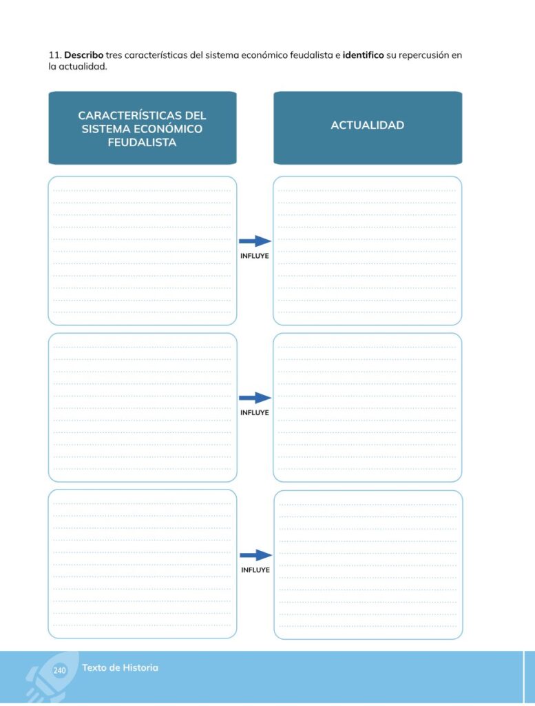 HISTORIA – Bachillerato General – 1 (Primero de Bachillerato - Página 241 - Contenido informativo Resumido