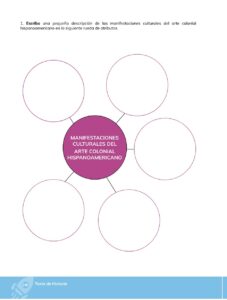Libro HISTORIA – Bachillerato General – 1 (Primero de Bachillerato) – Pág 247 – Resumido pdf