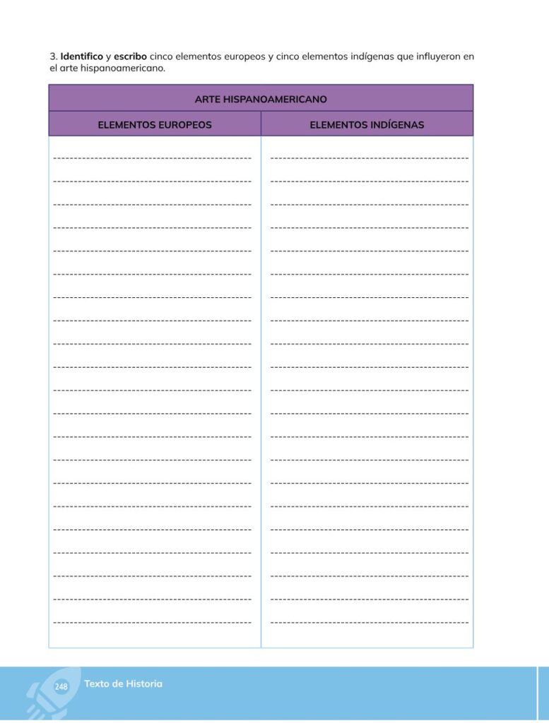 HISTORIA – Bachillerato General – 1 (Primero de Bachillerato - Página 249 - Contenido informativo Resumido