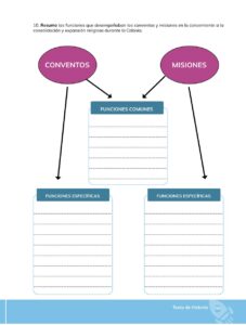 Libro HISTORIA – Bachillerato General – 1 (Primero de Bachillerato) – Pág 256 – Resumido pdf