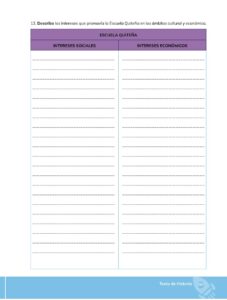Libro HISTORIA – Bachillerato General – 1 (Primero de Bachillerato) – Pág 258 – Resuelto pdf