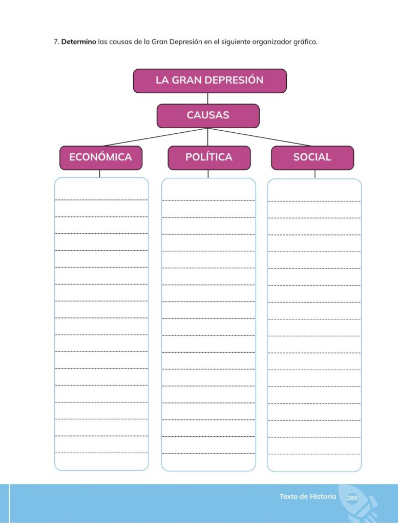 HISTORIA – Bachillerato General – 1 (Primero de Bachillerato - Página 290 - Contenido informativo Resumido