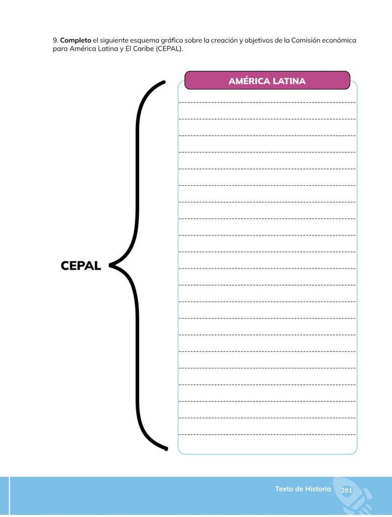 HISTORIA – Bachillerato General – 1 (Primero de Bachillerato - Página 292 - Contenido informativo Resumido