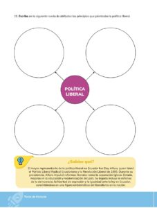 Libro HISTORIA – Bachillerato General – 1 (Primero de Bachillerato) – Pág 293 – Resumido pdf