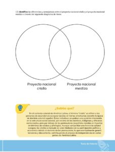 Libro HISTORIA – Bachillerato General – 1 (Primero de Bachillerato) – Pág 296 – Resumido pdf