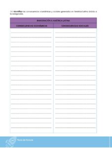 Libro HISTORIA – Bachillerato General – 1 (Primero de Bachillerato) – Pág 297 – Resuelto pdf