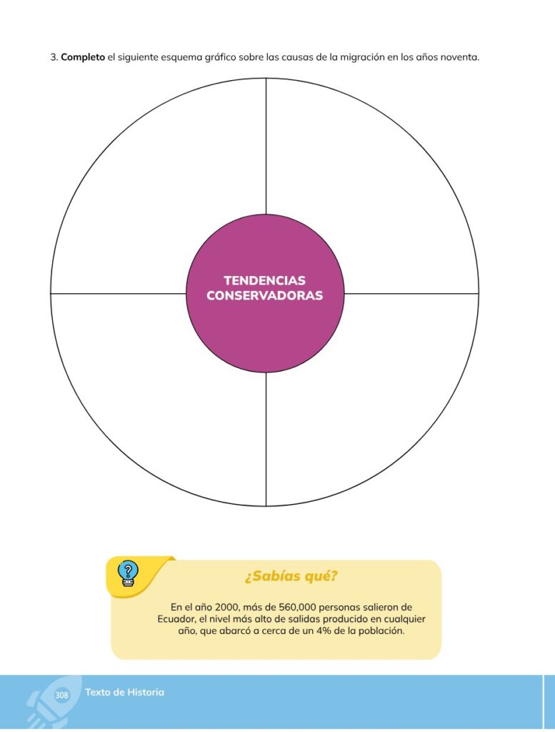 HISTORIA – Bachillerato General – 1 (Primero de Bachillerato - Página 309 - Contenido informativo Resumido