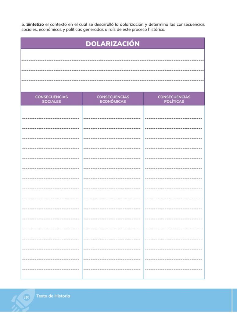 HISTORIA – Bachillerato General – 1 (Primero de Bachillerato - Página 311 - Contenido informativo Resumido