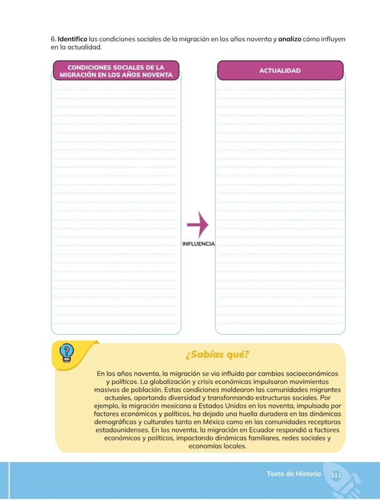 HISTORIA – Bachillerato General – 1 (Primero de Bachillerato - Página 312 - Contenido informativo Resumido
