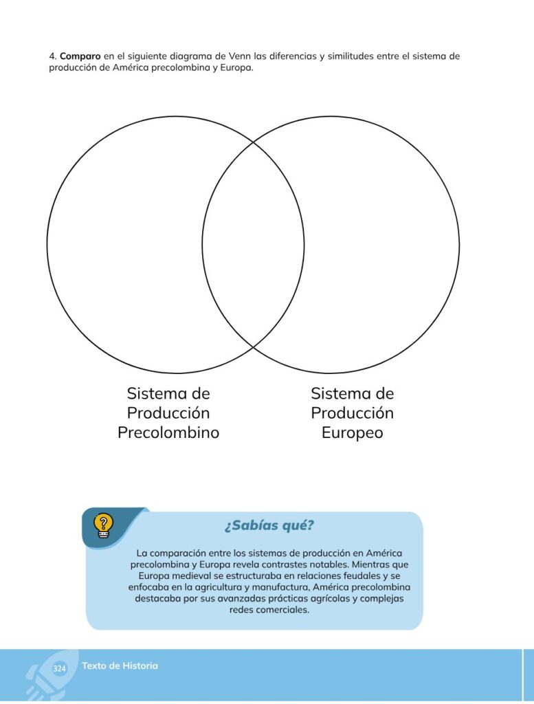 HISTORIA – Bachillerato General – 1 (Primero de Bachillerato - Página 325 - Contenido informativo Resumido