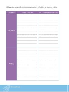 Libro HISTORIA – Bachillerato General – 1 (Primero de Bachillerato) – Pág 331 – Resuelto pdf