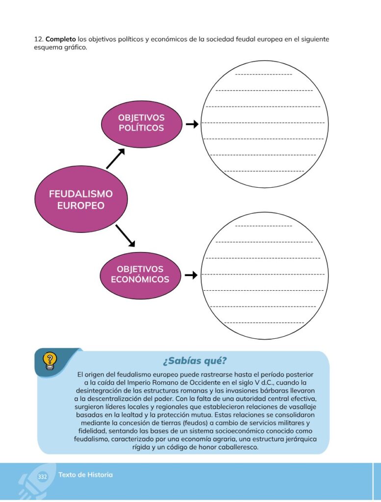 HISTORIA – Bachillerato General – 1 (Primero de Bachillerato - Página 333 - Contenido informativo Resumido