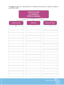 Libro HISTORIA – Bachillerato General – 1 (Primero de Bachillerato) – Pág 334 – Resumido pdf