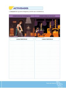 Libro HISTORIA – Bachillerato General – 1 (Primero de Bachillerato) – Pág 342 – Resuelto pdf